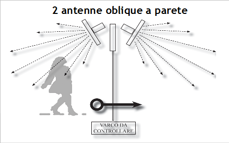 mani-libere-2