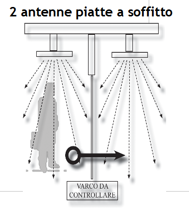 mani-libere-3