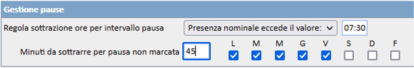 gestione pausa pranzo dipendenti