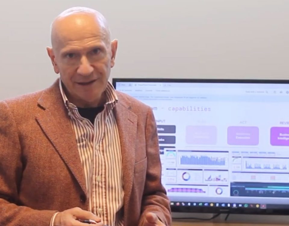 awm software produzione industriale